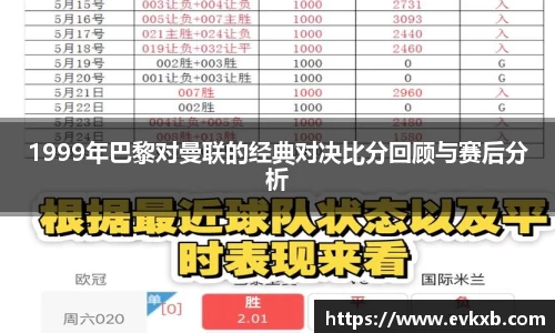 1999年巴黎对曼联的经典对决比分回顾与赛后分析